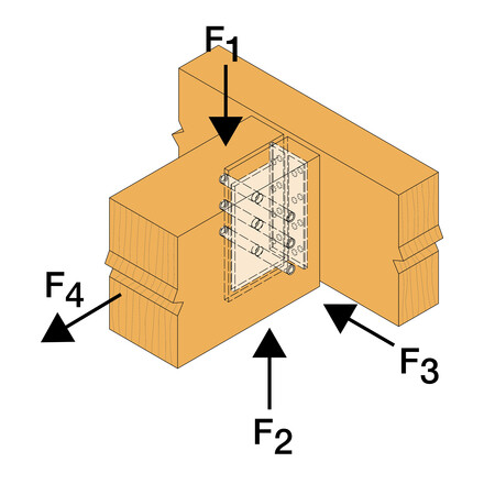 cbh-load-direction-2.jpg