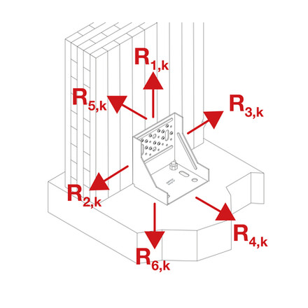 c-acw1-load-direction-ill-instld-eu-fr-cy.jpg