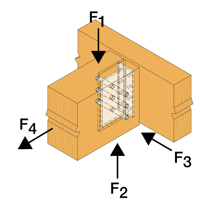 CBH-load-direction.jpg