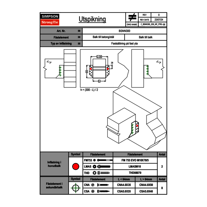 c-bsnn300-2d0-np-jtrs-se.png