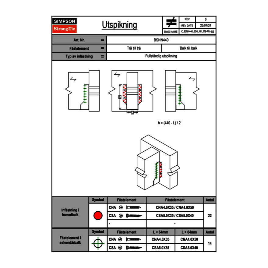 c-bsnn440-2d0-np-jtb-fn-se.png