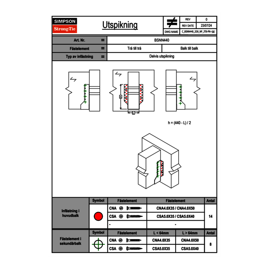 c-bsnn440-2d0-np-jtb-pn-se.png
