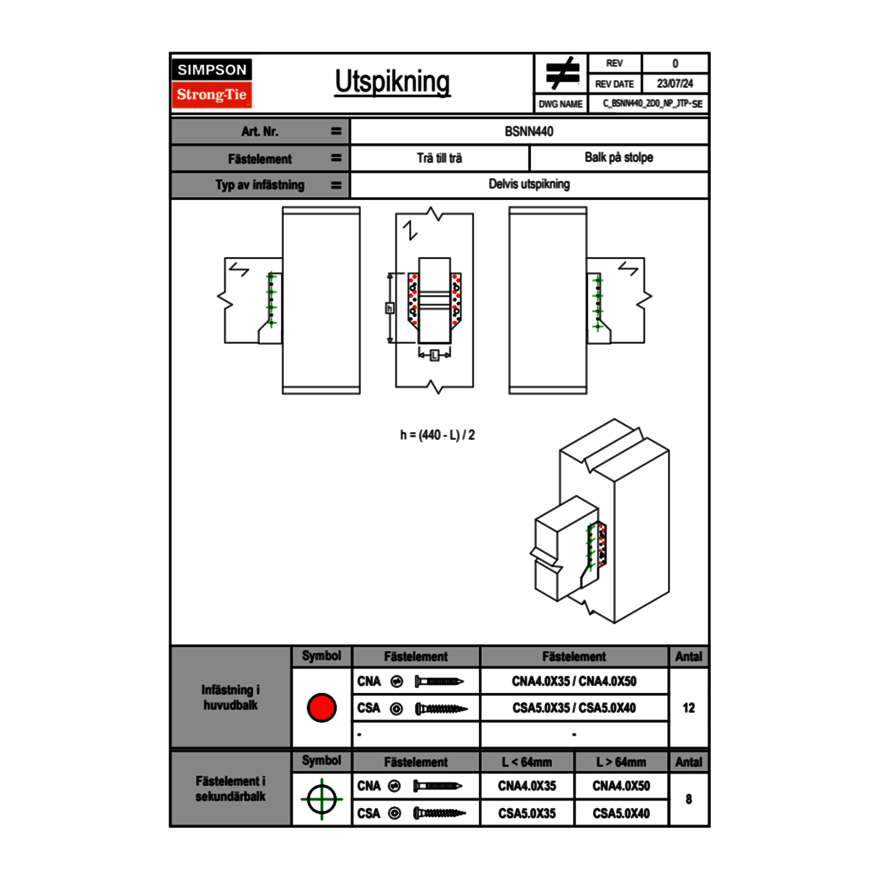 c-bsnn440-2d0-np-jtp-se.png
