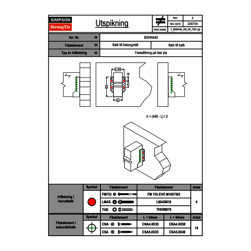 c-bsnn440-2d0-np-jtrs-se.png